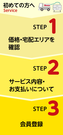 初めての方へ