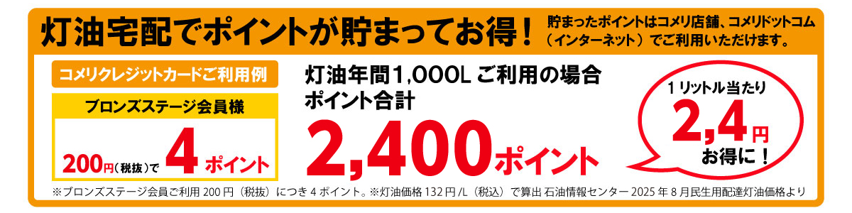 灯油宅配でポイントが貯まってお得